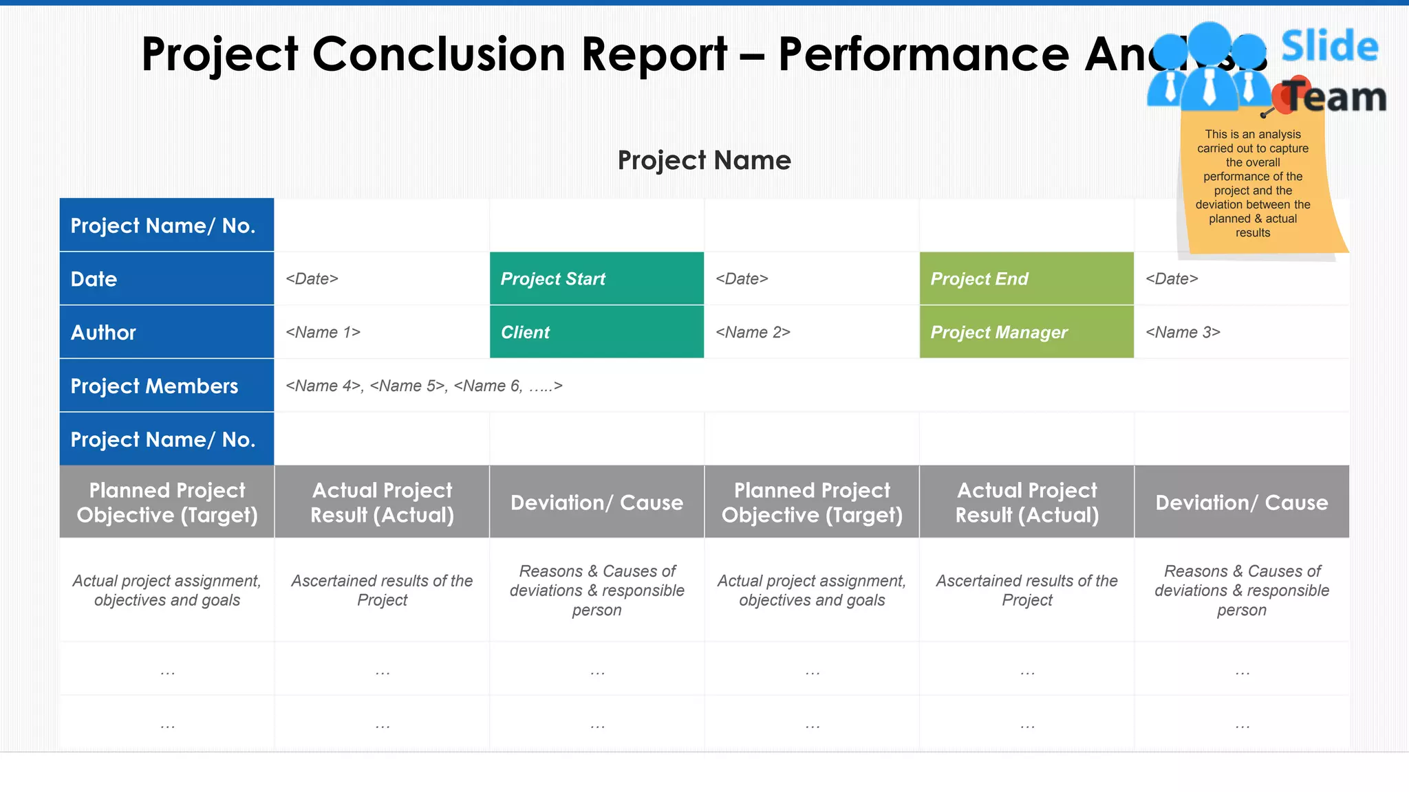 Project Name
Project Name/ No.
Date <Date> Project Start <Date> Project End <Date>
Author <Name 1> Client <Name 2> Project Manager <Name 3>
Project Members <Name 4>, <Name 5>, <Name 6, …..>
Project Name/ No.
Planned Project
Objective (Target)
Actual Project
Result (Actual)
Deviation/ Cause
Planned Project
Objective (Target)
Actual Project
Result (Actual)
Deviation/ Cause
Actual project assignment,
objectives and goals
Ascertained results of the
Project
Reasons & Causes of
deviations & responsible
person
Actual project assignment,
objectives and goals
Ascertained results of the
Project
Reasons & Causes of
deviations & responsible
person
… … … … … …
… … … … … …
Project Conclusion Report – Performance Analysis
50
This is an analysis
carried out to capture
the overall
performance of the
project and the
deviation between the
planned & actual
results
This slide is 100% editable. Adapt it to your needs and capture your audience's attention.
 