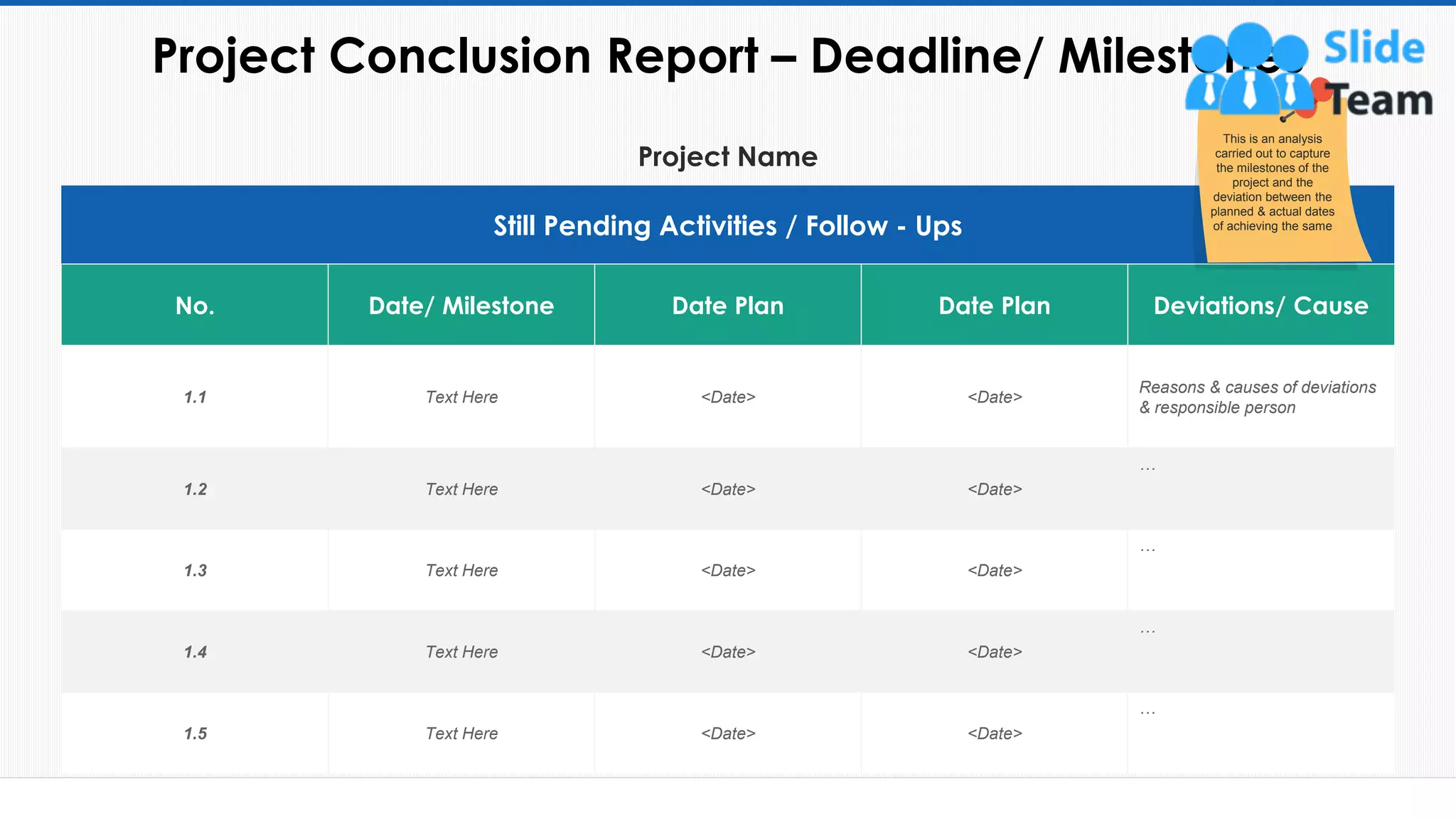 Project Conclusion Report – Deadline/ Milestones
51
Project Name
Still Pending Activities / Follow - Ups
No. Date/ Milestone Date Plan Date Plan Deviations/ Cause
1.1 Text Here <Date> <Date>
Reasons & causes of deviations
& responsible person
1.2 Text Here <Date> <Date>
…
1.3 Text Here <Date> <Date>
…
1.4 Text Here <Date> <Date>
…
1.5 Text Here <Date> <Date>
…
This is an analysis
carried out to capture
the milestones of the
project and the
deviation between the
planned & actual dates
of achieving the same
This slide is 100% editable. Adapt it to your needs and capture your audience's attention.
 