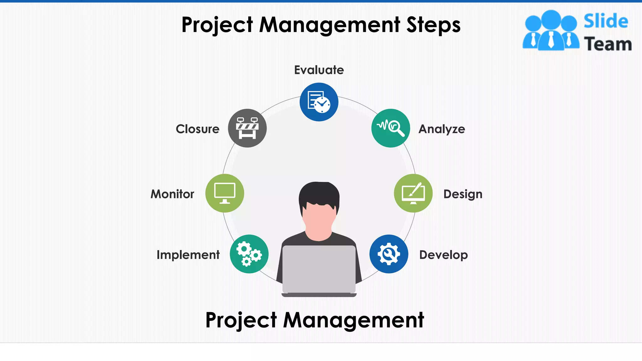 Project Management Steps
55
This slide is 100% editable. Adapt it to your needs and capture your audience's attention.
Evaluate
Implement Develop
Monitor Design
Closure Analyze
Project Management
 