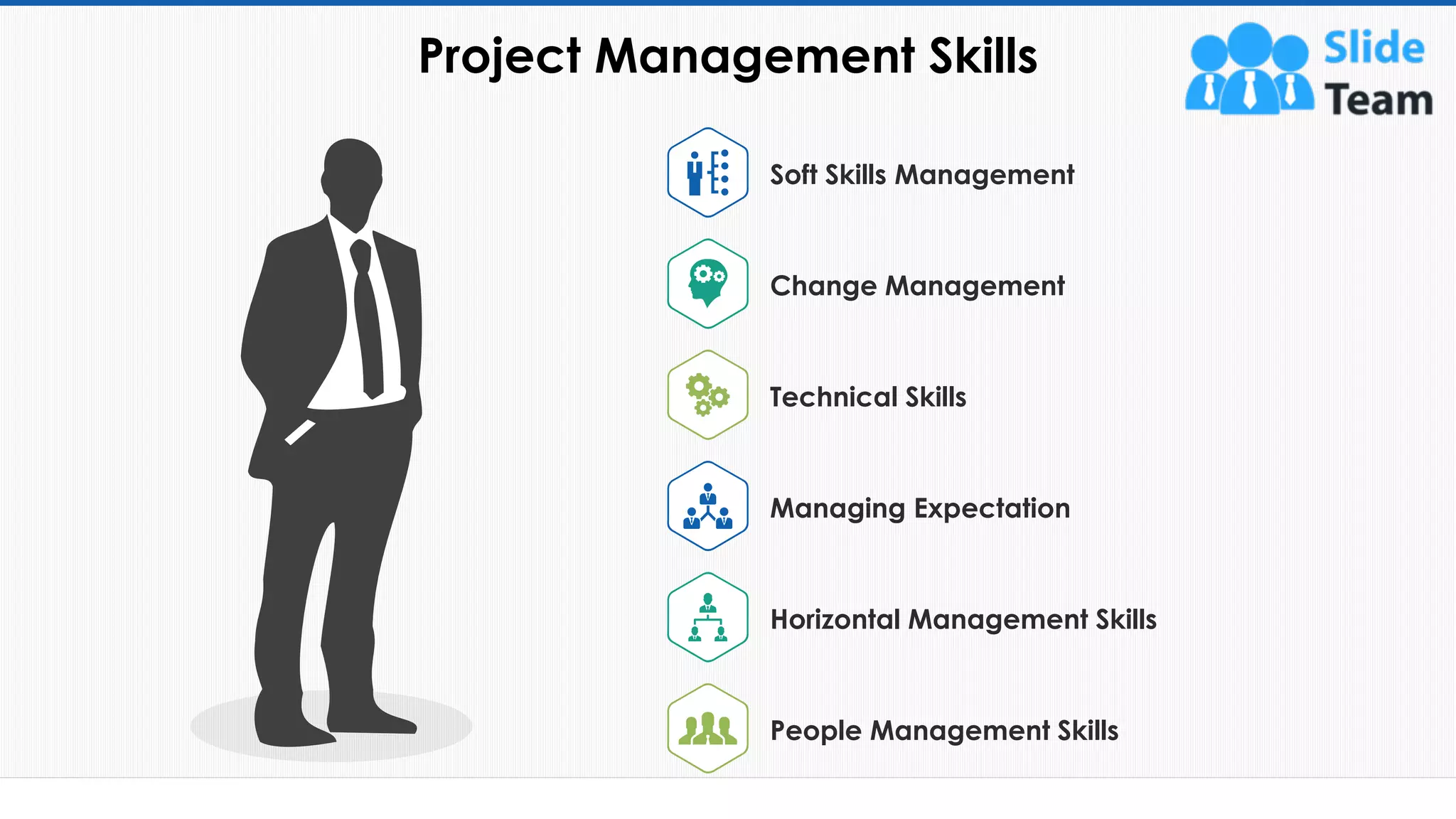 Project Management Skills
56
Soft Skills Management
Change Management
Technical Skills
Managing Expectation
Horizontal Management Skills
People Management Skills
This slide is 100% editable. Adapt it to your needs and capture your audience's attention.
 