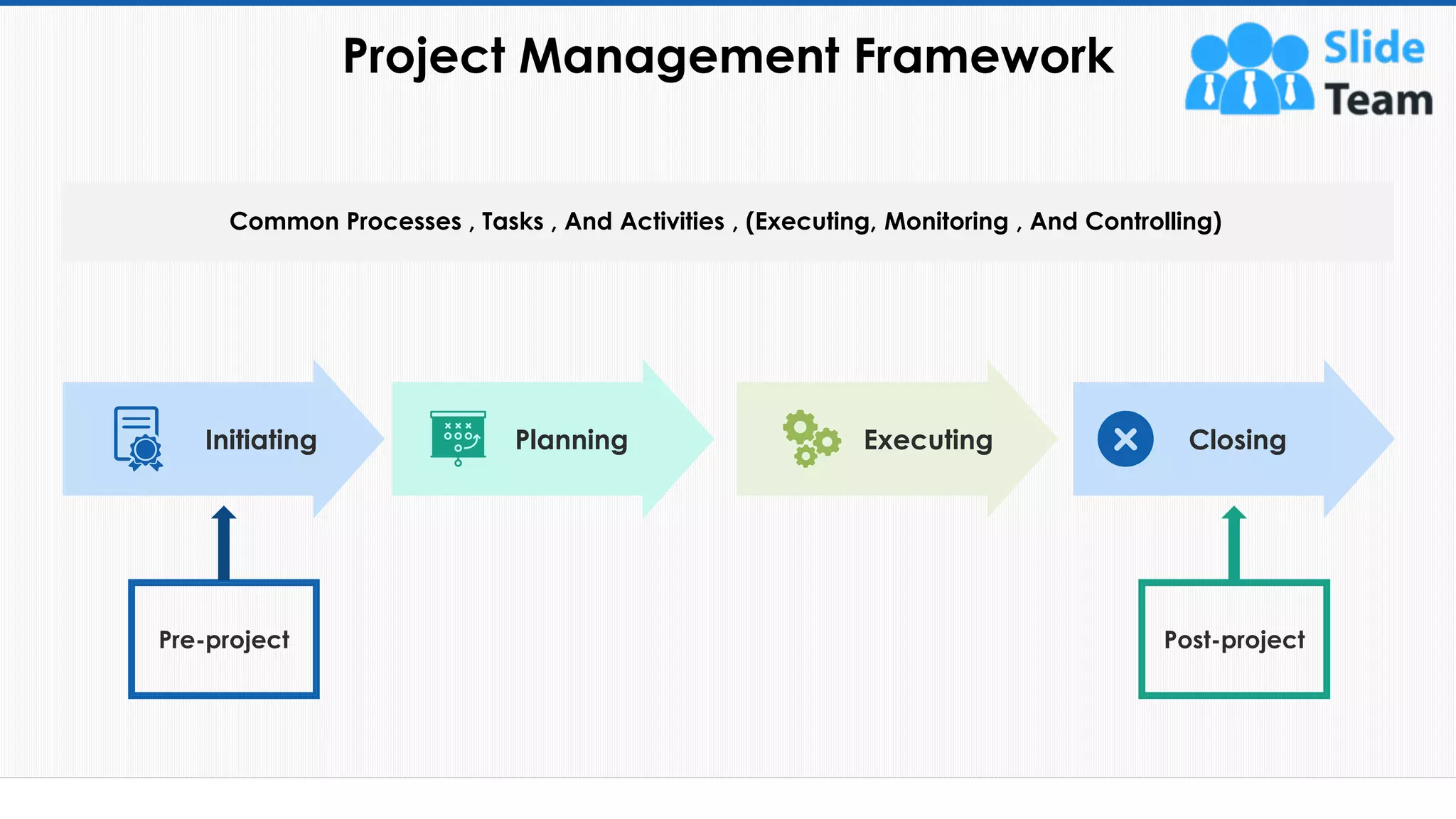 Project Management Framework
58
Initiating Planning Executing Closing
Common Processes , Tasks , And Activities , (Executing, Monitoring , And Controlling)
Pre-project Post-project
This slide is 100% editable. Adapt it to your needs and capture your audience's attention.
 