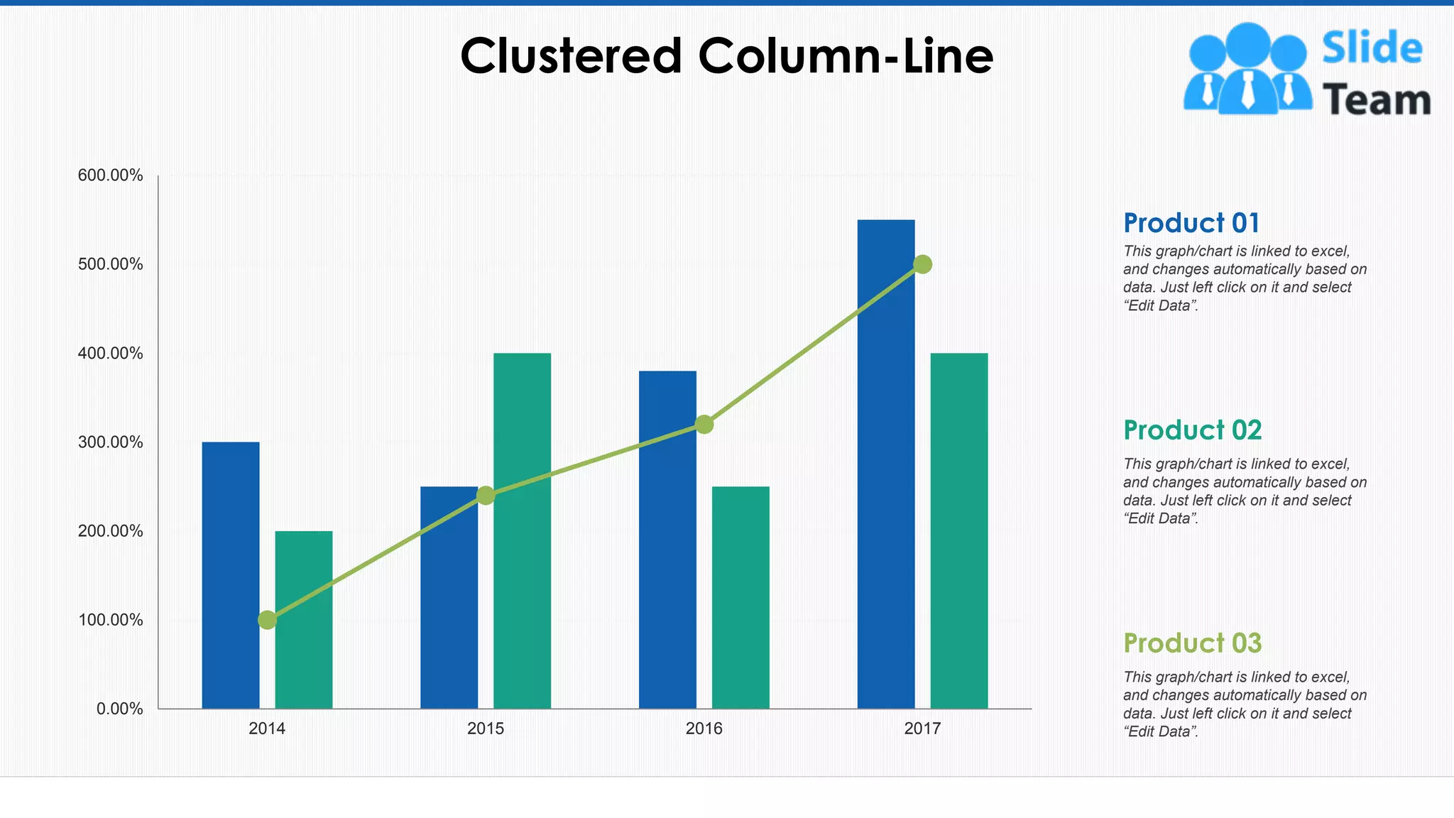 Clustered Column-Line
63
0.00%
100.00%
200.00%
300.00%
400.00%
500.00%
600.00%
2014 2015 2016 2017
Product 01
This graph/chart is linked to excel,
and changes automatically based on
data. Just left click on it and select
“Edit Data”.
Product 03
This graph/chart is linked to excel,
and changes automatically based on
data. Just left click on it and select
“Edit Data”.
Product 02
This graph/chart is linked to excel,
and changes automatically based on
data. Just left click on it and select
“Edit Data”.
 