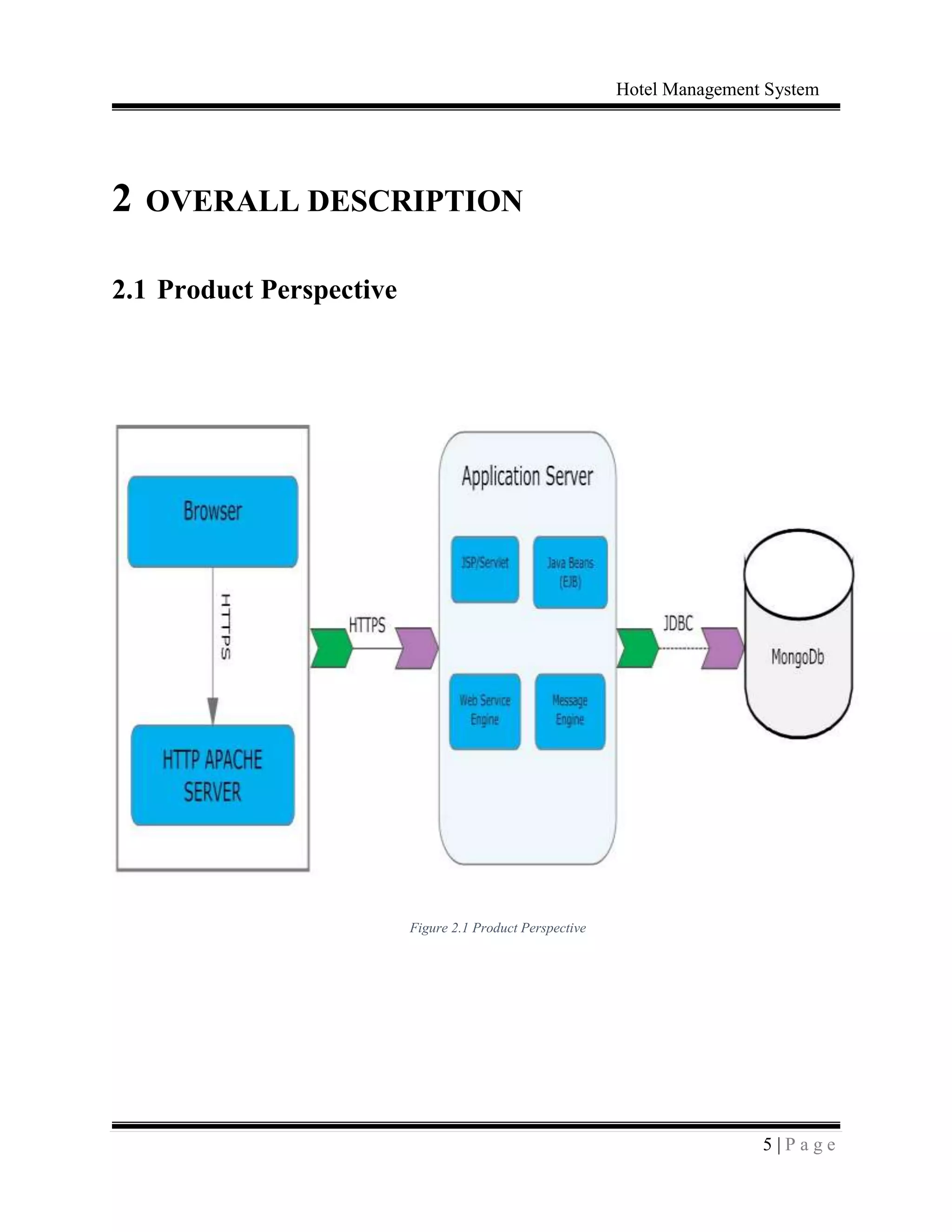 Hotel Management System
5 | P a g e
2 OVERALL DESCRIPTION
2.1 Product Perspective
Figure 2.1 Product Perspective
 