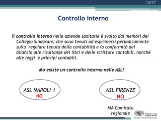 Analisi di bilancio : principali indici13/17