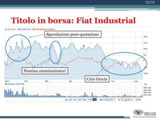  Componenti e Sistemi di Produzione