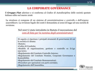 3/15LA CORPORATE GOVERNANCEIl Gruppo Fiat aderisce e si conforma al Codice di Autodisciplina delle società quotate italiane edito nel marzo 2006 La strutturasi compone di un sistema di amministrazione e controllo e dell’organo assembleare. La revisione legale dei conti è demandata ai sensi di legge ad una società di revisione.Nel 2007 è stato introdotto in Statuto il meccanismo del voto di lista per la nomina degli amministratori Di seguito si riportano i pricipali strumenti di governance di cui la società si è dotata:Statuto;