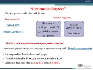 Regolamento del Comitato Controllo Interno;