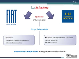 Regolamento del Comitato Nomine, Corporate Governance e Sostenibilità;