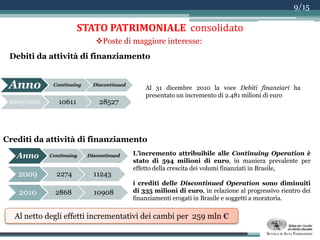 Procedure per operazioni con parti correlate;