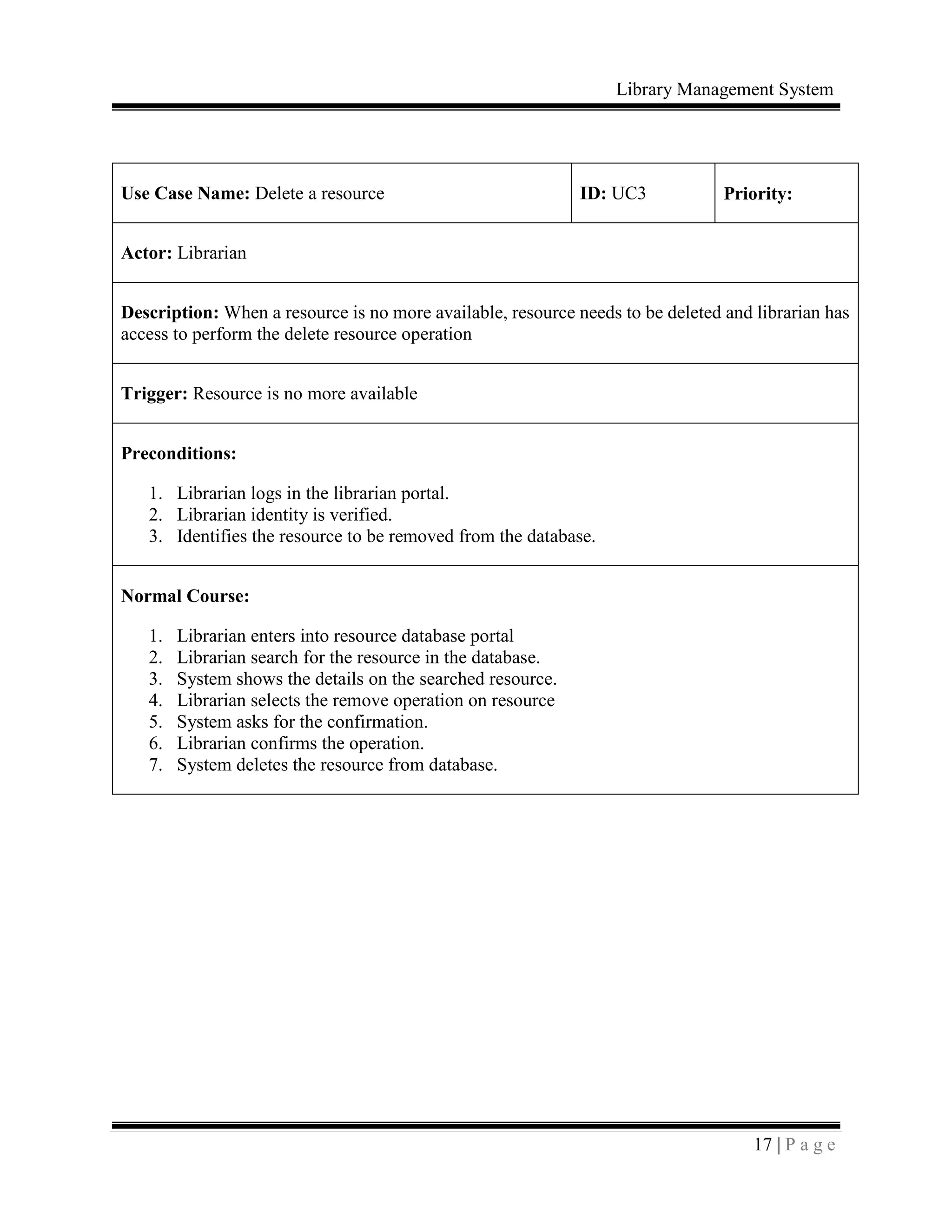 Library Management System
17 | P a g e
Use Case Name: Delete a resource ID: UC3 Priority:
Actor: Librarian
Description: When a resource is no more available, resource needs to be deleted and librarian has
access to perform the delete resource operation
Trigger: Resource is no more available
Preconditions:
1. Librarian logs in the librarian portal.
2. Librarian identity is verified.
3. Identifies the resource to be removed from the database.
Normal Course:
1. Librarian enters into resource database portal
2. Librarian search for the resource in the database.
3. System shows the details on the searched resource.
4. Librarian selects the remove operation on resource
5. System asks for the confirmation.
6. Librarian confirms the operation.
7. System deletes the resource from database.
 