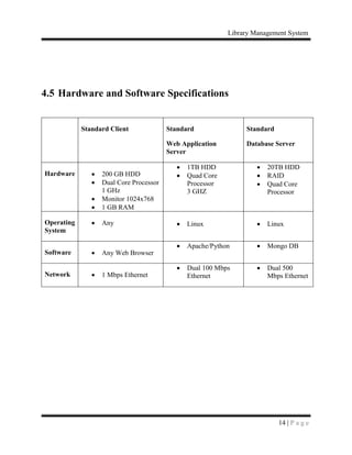 Library Management System
14 | P a g e
4.5 Hardware and Software Specifications
Standard Client Standard
Web Application
Server
Standard
Database Server
Hardware  200 GB HDD
 Dual Core Processor
1 GHz
 Monitor 1024x768
 1 GB RAM
 1TB HDD
 Quad Core
Processor
3 GHZ
 20TB HDD
 RAID
 Quad Core
Processor
Operating
System
 Any  Linux  Linux
Software  Any Web Browser
 Apache/Python  Mongo DB
Network  1 Mbps Ethernet
 Dual 100 Mbps
Ethernet
 Dual 500
Mbps Ethernet
 