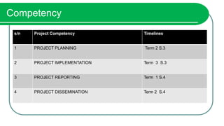 PROJECT WORK NLSC.- new curriculum 2024 | PDF