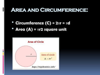 Area and Circumference:
 Circumference (C) = 2πr = πd
 Area (A) = πr2 square unit
 