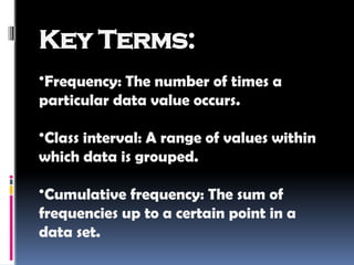 Key Terms:
•Frequency: The number of times a
particular data value occurs.
•Class interval: A range of values within
which data is grouped.
•Cumulative frequency: The sum of
frequencies up to a certain point in a
data set.
 