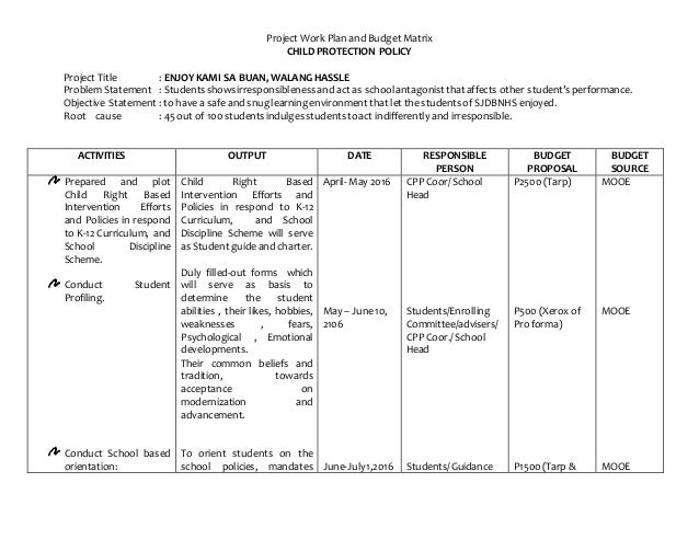 budget project for students