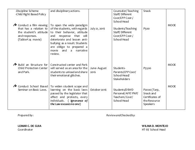 budget project for students