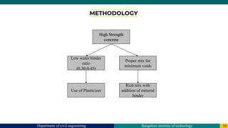 Department of civil engineering Bangalore institute of technology 10
High Strength
concrete
Low water binder
ratio
(0.30-0.45)
Proper mix for
minimum voids
Use of Plasticizer
Rich mix with
addition of mineral
binder
 