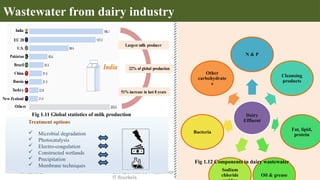 Dst Statistics Project Work Progress at NIT Rourkela.pptx