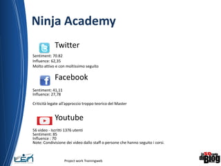 Ninja Academy
Twitter
Sentiment: 70.82
Influence: 62,35
Molto attivo e con moltissimo seguito
Facebook
Sentiment: 41,11
Influence: 27,78
Criticità legate all’approccio troppo teorico del Master
Youtube
56 video - Iscritti 1376 utenti
Sentiment: 85
Influence : 70
Note: Condivisione dei video dallo staff o persone che hanno seguito i corsi.
Project work Trainingweb
4
 