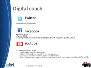 Digital coach
Twitter
Comunicazione istituzionale
Facebook
Sentiment: 67,29
Influence: 57,86
Conversazioni positive inerenti alla praticità dei docenti e rapporto qualità – prezzo
Youtube
192 video pubblicati – Iscritti
Sentiment 90 ma auto-referenziato
Infulence 50 (condivisioni da chi lavora in Digital Coach)
Note: I video sono principalmente interviste di ex studenti e promo dei corsi disponibili e novità.
Project work Trainingweb
6
 