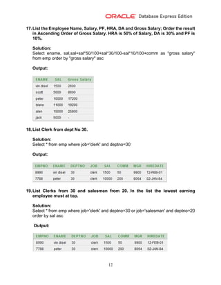 12
17.List the Employee Name, Salary, PF, HRA, DA and Gross Salary; Order the result
in Ascending Order of Gross Salary. HRA is 50% of Salary, DA is 30% and PF is
10%.
Solution:
Select ename, sal,sal+sal*50/100+sal*30/100-sal*10/100+comm as "gross salary"
from emp order by "gross salary" asc
Output:
18.List Clerk from dept No 30.
Solution:
Select * from emp where job='clerk' and deptno=30
Output:
19.List Clerks from 30 and salesman from 20. In the list the lowest earning
employee must at top.
Solution:
Select * from emp where job='clerk' and deptno=30 or job='salesman' and deptno=20
order by sal asc
Output:
 