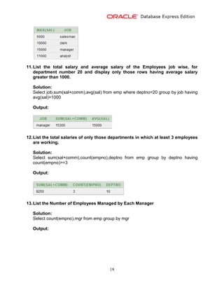 19
11.List the total salary and average salary of the Employees job wise, for
department number 20 and display only those rows having average salary
greater than 1000.
Solution:
Select job,sum(sal+comm),avg(sal) from emp where deptno=20 group by job having
avg(sal)>1000
Output:
12.List the total salaries of only those departments in which at least 3 employees
are working.
Solution:
Select sum(sal+comm),count(empno),deptno from emp group by deptno having
count(empno)>=3
Output:
13.List the Number of Employees Managed by Each Manager
Solution:
Select count(empno),mgr from emp group by mgr
Output:
 