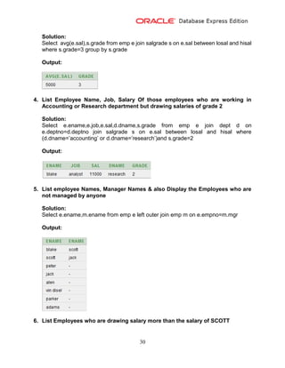 30
Solution:
Select avg(e.sal),s.grade from emp e join salgrade s on e.sal between losal and hisal
where s.grade=3 group by s.grade
Output:
4. List Employee Name, Job, Salary Of those employees who are working in
Accounting or Research department but drawing salaries of grade 2
Solution:
Select e.ename,e.job,e.sal,d.dname,s.grade from emp e join dept d on
e.deptno=d.deptno join salgrade s on e.sal between losal and hisal where
(d.dname=’accounting’ or d.dname=’research’)and s.grade=2
Output:
5. List employee Names, Manager Names & also Display the Employees who are
not managed by anyone
Solution:
Select e.ename,m.ename from emp e left outer join emp m on e.empno=m.mgr
Output:
6. List Employees who are drawing salary more than the salary of SCOTT
 