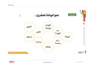 4 |
‫الصفحة‬
:
GenForDev.com ‫السلمان‬ ‫طارق‬
 