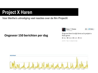 Project X Haren
Voor Merthe’s uitnodiging veel reacties over de film ProjectX




 Ongeveer	
  150	
  berichten	
  per	
  ...