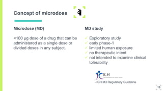 Concept of microdose
Microdose (MD)
<100 μg dose of a drug that can be
administered as a single dose or
divided doses in any subject.
MD study
 Exploratory study
 early phase-1
 limited human exposure
 no therapeutic intent
 not intended to examine clinical
tolerability
- ICH M3 Regulatory Guideline
13
 