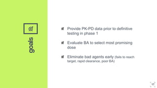 ‘’ Provide PK-PD data prior to definitive
testing in phase 1
Evaluate BA to select most promising
dose
Eliminate bad agents early (fails to reach
target, rapid clearance, poor BA)
goals
17
 