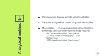 ‘’Analyticalmethod
Plasma /urine /biopsy sample serially collected
Samples analyzed for parent drug and metabolites
Micro-doses → micro plasma drug concentrations:
extremely sensitive analytical methods required
- PET (Positron Emission Tomography)
- LC-MS (Liquid Chromatography – Mass
Spectrometry)
- AMS (Accelerated Mass Spectromerty)
20
 