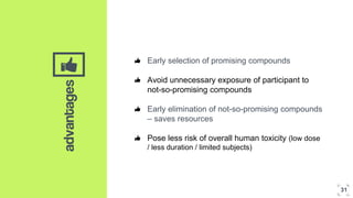 ‘’advantages
Early selection of promising compounds
Avoid unnecessary exposure of participant to
not-so-promising compounds
Early elimination of not-so-promising compounds
– saves resources
Pose less risk of overall human toxicity (low dose
/ less duration / limited subjects)
31
 