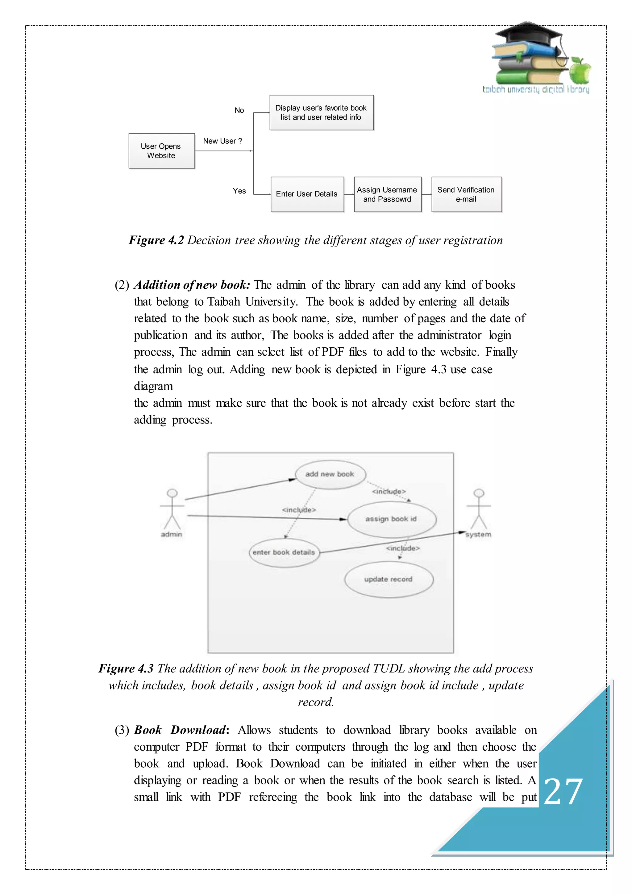 27
Figure 4.2 Decision tree showing the different stages of user registration
(2) Addition of new book: The admin of the library can add any kind of books
that belong to Taibah University. The book is added by entering all details
related to the book such as book name, size, number of pages and the date of
publication and its author, The books is added after the administrator login
process, The admin can select list of PDF files to add to the website. Finally
the admin log out. Adding new book is depicted in Figure 4.3 use case
diagram
the admin must make sure that the book is not already exist before start the
adding process.
Figure 4.3 The addition of new book in the proposed TUDL showing the add process
which includes, book details , assign book id and assign book id include , update
record.
(3) Book Download: Allows students to download library books available on
computer PDF format to their computers through the log and then choose the
book and upload. Book Download can be initiated in either when the user
displaying or reading a book or when the results of the book search is listed. A
small link with PDF refereeing the book link into the database will be put
User Opens
Website
New User ?
Yes
No
Enter User Details
Assign Username
and Passowrd
Send Verification
e-mail
Display user's favorite book
list and user related info
 