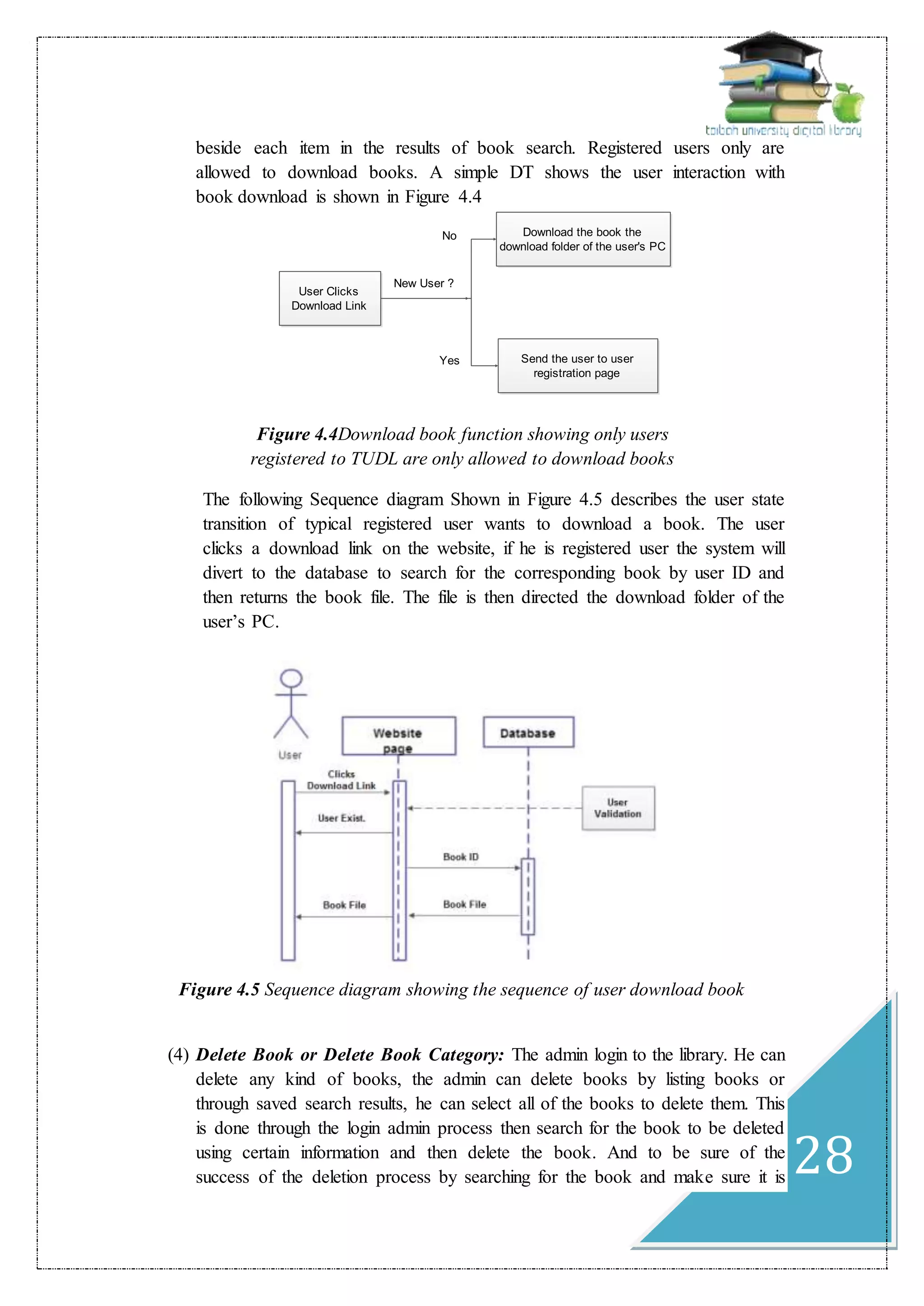 28
beside each item in the results of book search. Registered users only are
allowed to download books. A simple DT shows the user interaction with
book download is shown in Figure 4.4
Figure 4.4Download book function showing only users
registered to TUDL are only allowed to download books
The following Sequence diagram Shown in Figure 4.5 describes the user state
transition of typical registered user wants to download a book. The user
clicks a download link on the website, if he is registered user the system will
divert to the database to search for the corresponding book by user ID and
then returns the book file. The file is then directed the download folder of the
user’s PC.
Figure 4.5 Sequence diagram showing the sequence of user download book
(4) Delete Book or Delete Book Category: The admin login to the library. He can
delete any kind of books, the admin can delete books by listing books or
through saved search results, he can select all of the books to delete them. This
is done through the login admin process then search for the book to be deleted
using certain information and then delete the book. And to be sure of the
success of the deletion process by searching for the book and make sure it is
User Clicks
Download Link
New User ?
Yes
No
Send the user to user
registration page
Download the book the
download folder of the user's PC
 