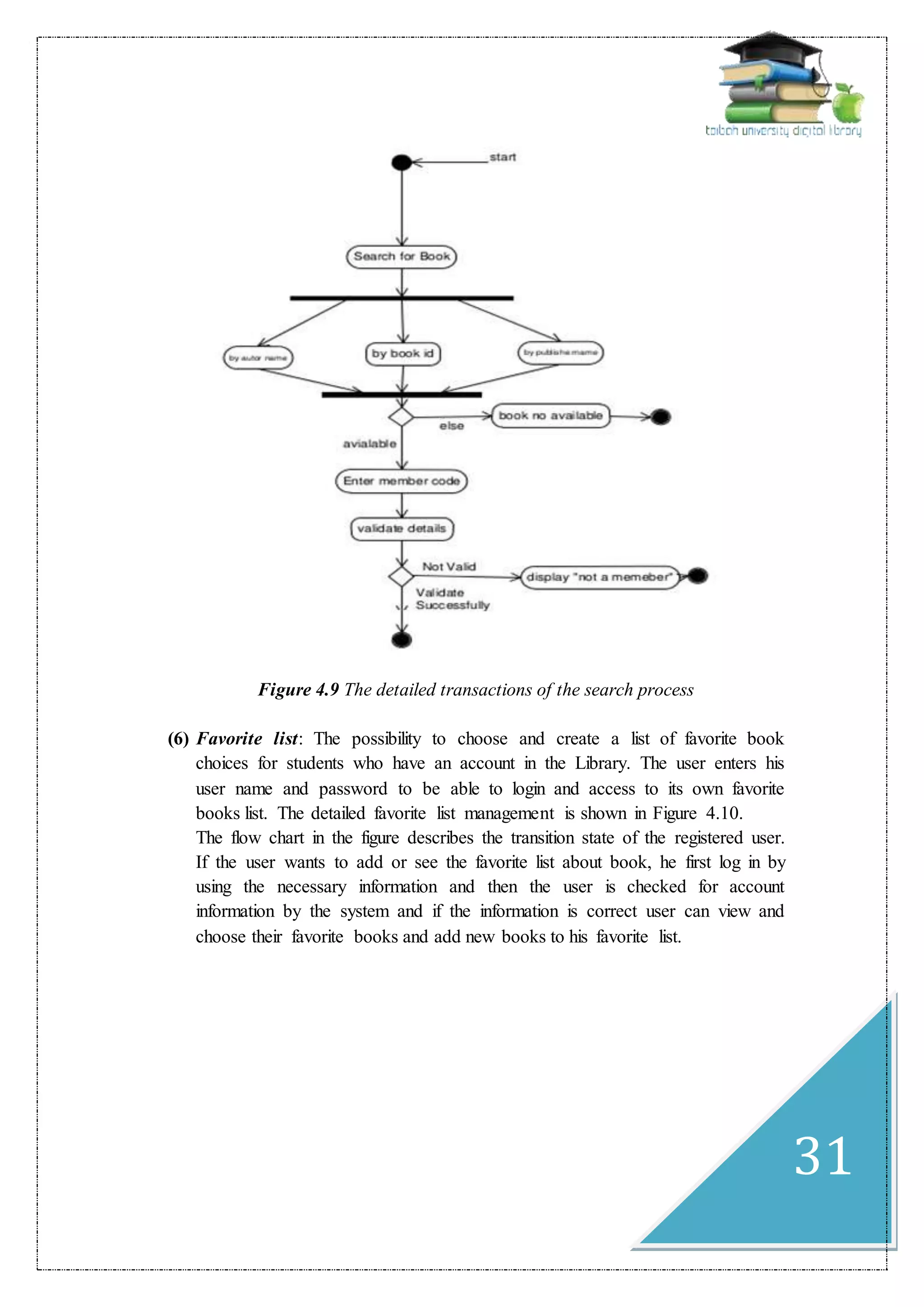 31
Figure 4.9 The detailed transactions of the search process
(6) Favorite list: The possibility to choose and create a list of favorite book
choices for students who have an account in the Library. The user enters his
user name and password to be able to login and access to its own favorite
books list. The detailed favorite list management is shown in Figure 4.10.
The flow chart in the figure describes the transition state of the registered user.
If the user wants to add or see the favorite list about book, he first log in by
using the necessary information and then the user is checked for account
information by the system and if the information is correct user can view and
choose their favorite books and add new books to his favorite list.
 