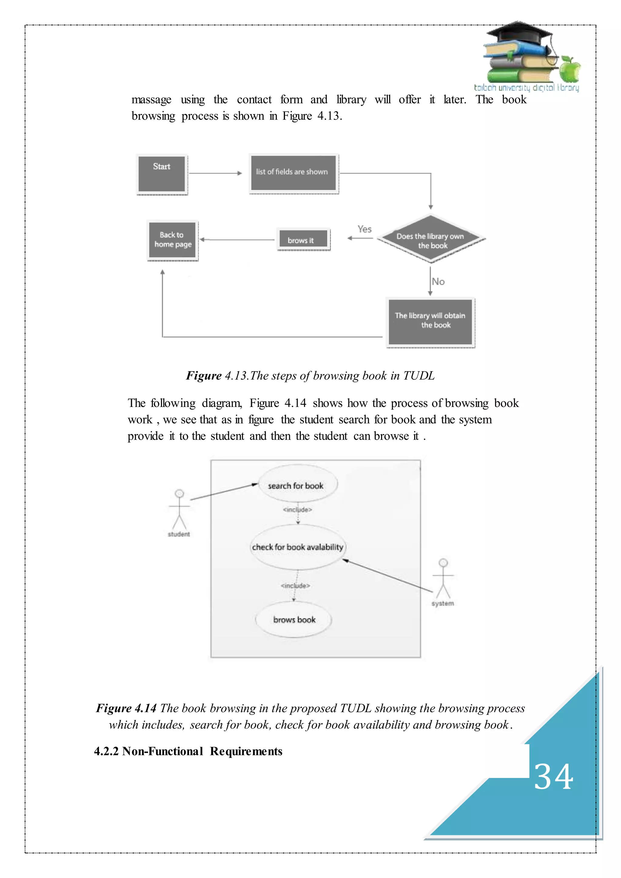 34
massage using the contact form and library will offer it later. The book
browsing process is shown in Figure 4.13.
Figure 4.13.The steps of browsing book in TUDL
The following diagram, Figure 4.14 shows how the process of browsing book
work , we see that as in figure the student search for book and the system
provide it to the student and then the student can browse it .
Figure 4.14 The book browsing in the proposed TUDL showing the browsing process
which includes, search for book, check for book availability and browsing book.
4.2.2 Non-Functional Requirements
 