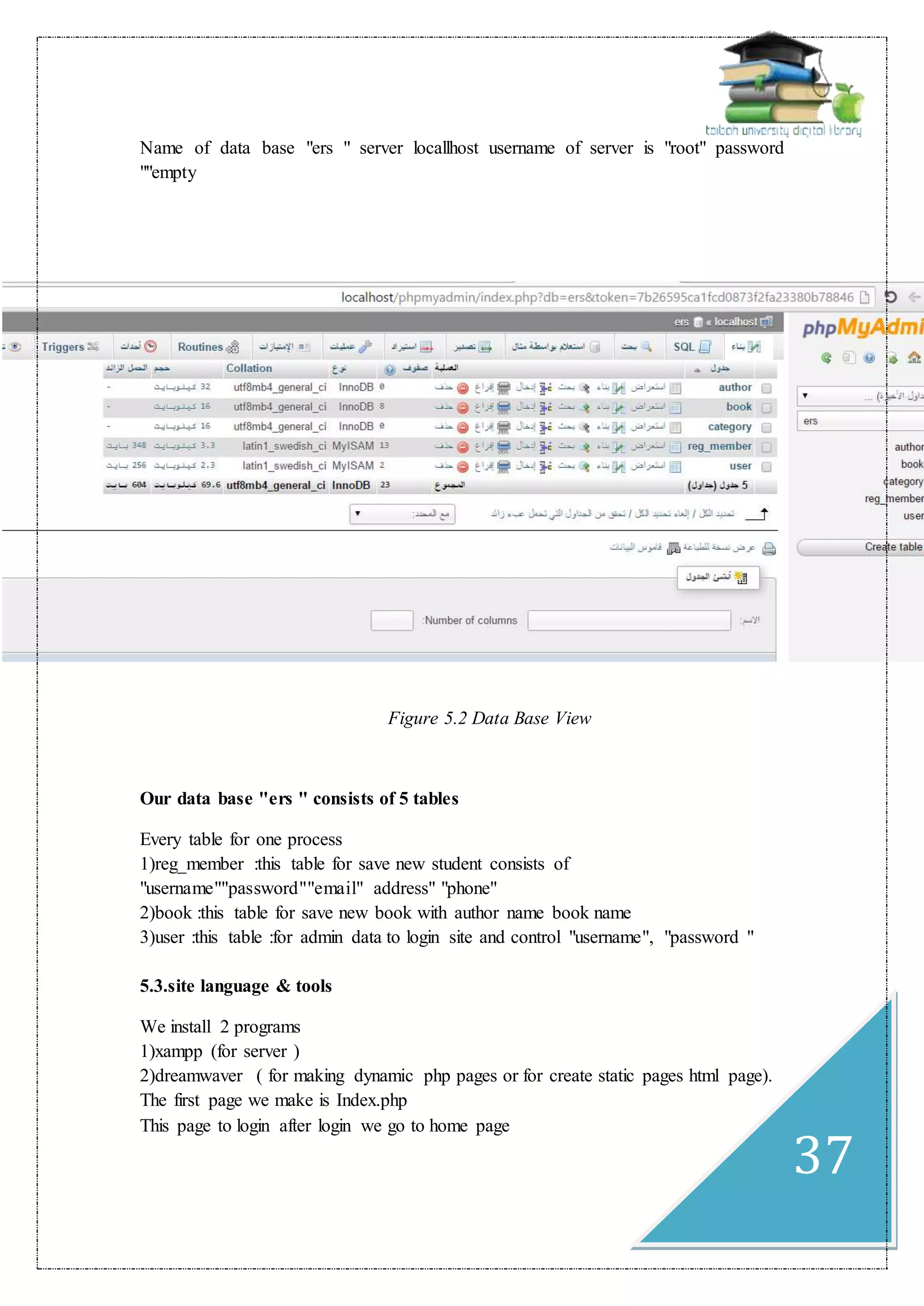 37
Name of data base "ers " server locallhost username of server is "root" password
""empty
Figure 5.2 Data Base View
Our data base "ers " consists of 5 tables
Every table for one process
1)reg_member :this table for save new student consists of
"username""password""email" address" "phone"
2)book :this table for save new book with author name book name
3)user :this table :for admin data to login site and control "username", "password "
5.3.site language & tools
We install 2 programs
1)xampp (for server )
2)dreamwaver ( for making dynamic php pages or for create static pages html page).
The first page we make is Index.php
This page to login after login we go to home page
 