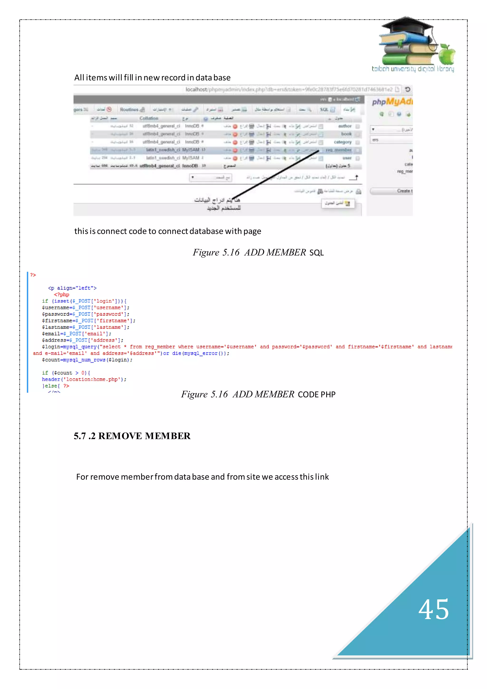45
All itemswill fill innewrecordindatabase
thisisconnect code to connectdatabase withpage
Figure 5.16 ADD MEMBER SQL
Figure 5.16 ADD MEMBER CODE PHP
5.7 .2 REMOVE MEMBER
For remove memberfromdatabase and fromsite we accessthislink
 