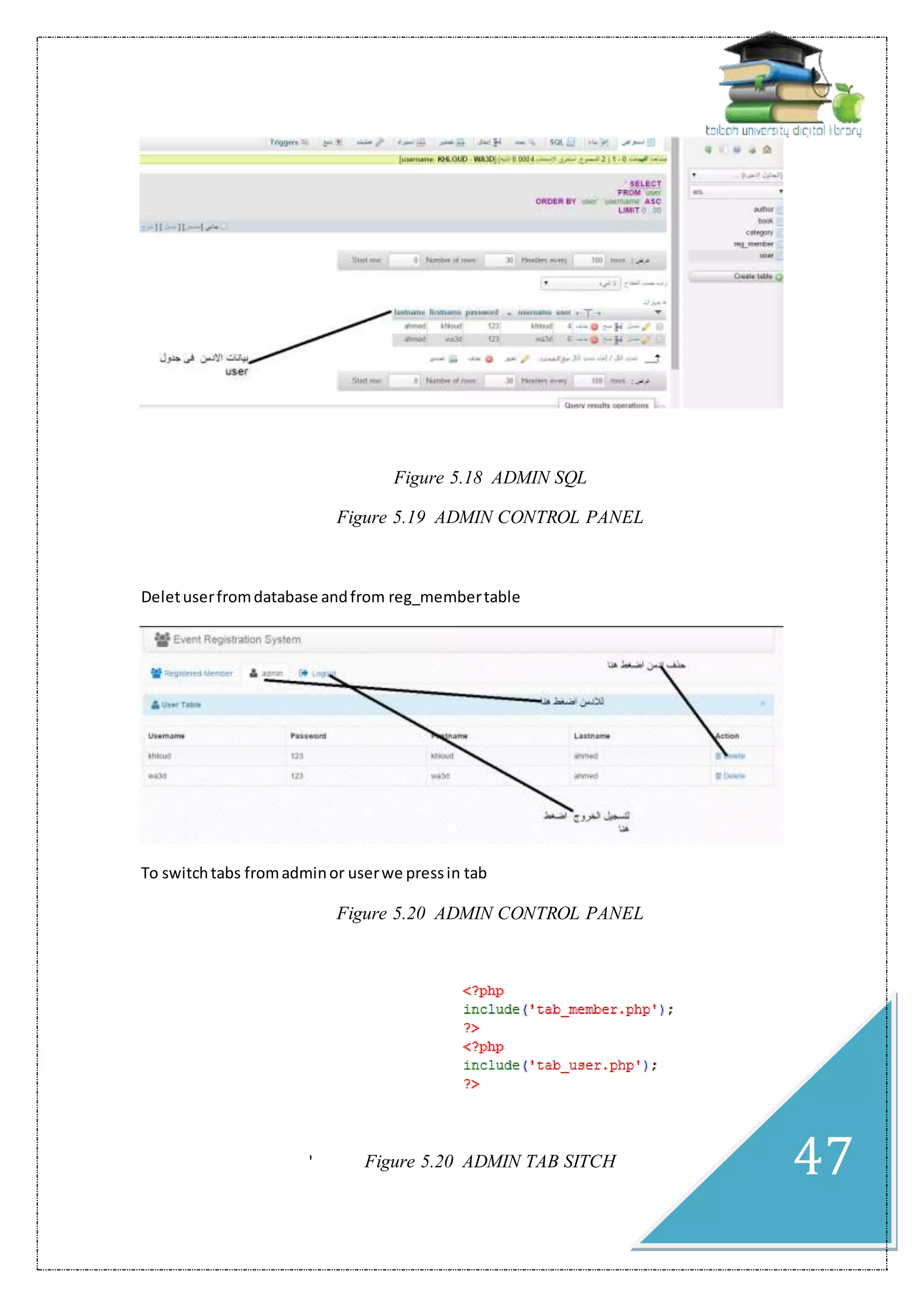 47
Figure 5.18 ADMIN SQL
Figure 5.19 ADMIN CONTROL PANEL
‫م‬Deletuserfromdatabase andfrom reg_membertable
To switchtabs fromadminor userwe pressin tab
Figure 5.20 ADMIN CONTROL PANEL
' Figure 5.20 ADMIN TAB SITCH
 