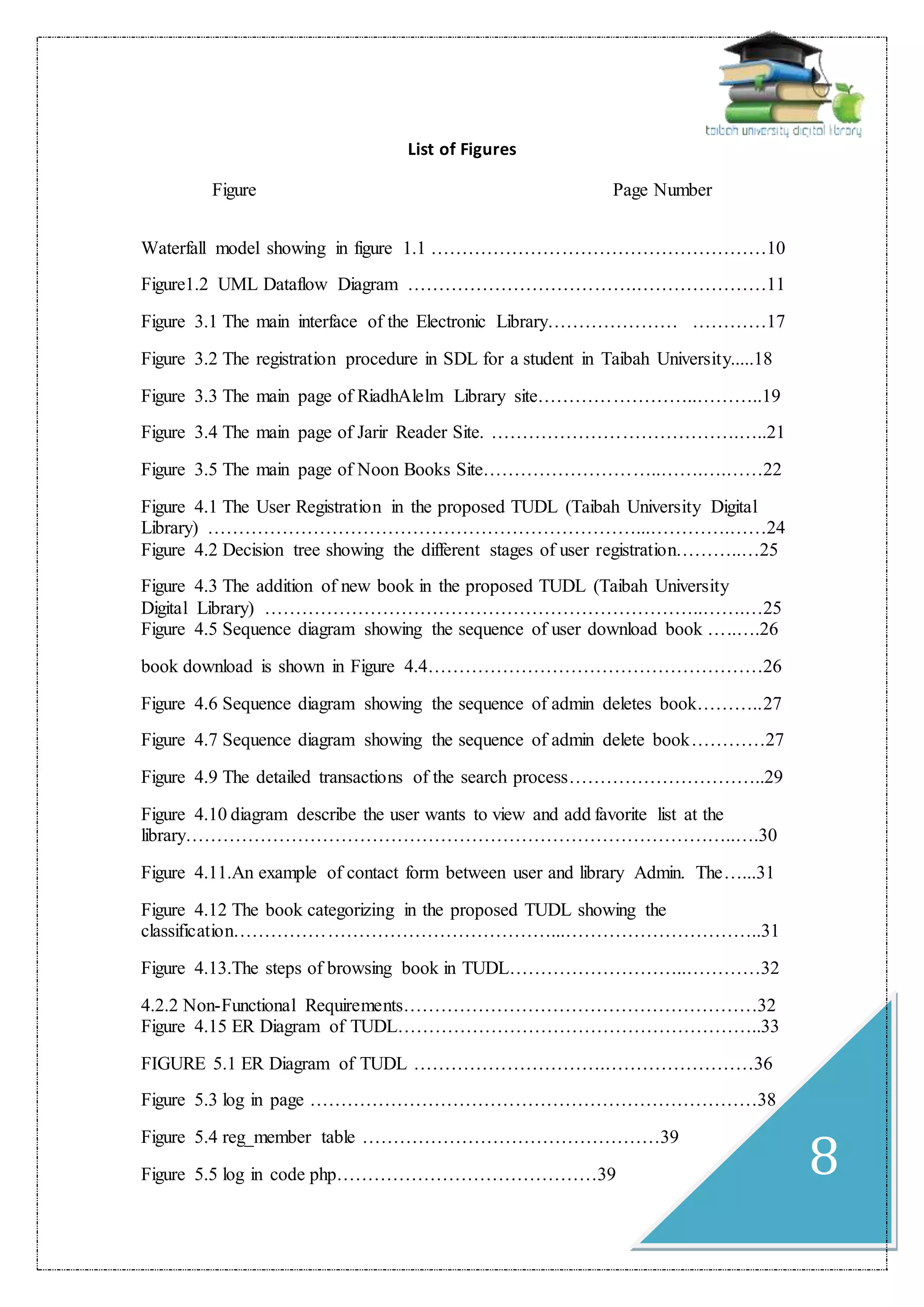 8
List of Figures
Figure Page Number
Waterfall model showing in figure 1.1 ………………………………………………10
Figure1.2 UML Dataflow Diagram ……………………………….…………………11
Figure 3.1 The main interface of the Electronic Library………………… …………17
Figure 3.2 The registration procedure in SDL for a student in Taibah University.....18
Figure 3.3 The main page of RiadhAlelm Library site……………………..………..19
Figure 3.4 The main page of Jarir Reader Site. ………………………………….…..21
Figure 3.5 The main page of Noon Books Site………………………..…….….……22
Figure 4.1 The User Registration in the proposed TUDL (Taibah University Digital
Library) ……………………………………………………………...………….……24
Figure 4.2 Decision tree showing the different stages of user registration………..…25
Figure 4.3 The addition of new book in the proposed TUDL (Taibah University
Digital Library) ……………………………………………………………..…….…25
Figure 4.5 Sequence diagram showing the sequence of user download book …..….26
book download is shown in Figure 4.4………………………………………………26
Figure 4.6 Sequence diagram showing the sequence of admin deletes book………..27
Figure 4.7 Sequence diagram showing the sequence of admin delete book…………27
Figure 4.9 The detailed transactions of the search process…………………………..29
Figure 4.10 diagram describe the user wants to view and add favorite list at the
library……………………………………………………………………………..….30
Figure 4.11.An example of contact form between user and library Admin. The…...31
Figure 4.12 The book categorizing in the proposed TUDL showing the
classification……………………………………………...…………………………..31
Figure 4.13.The steps of browsing book in TUDL………………………..…………32
4.2.2 Non-Functional Requirements…………………………………………………32
Figure 4.15 ER Diagram of TUDL…………………………………………………..33
FIGURE 5.1 ER Diagram of TUDL ………………………….……………………36
Figure 5.3 log in page ………………………………………………………………38
Figure 5.4 reg_member table …………………………………………39
Figure 5.5 log in code php……………………………………39
 