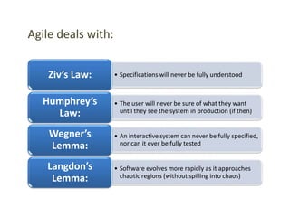 • Specifications will never be fully understoodZiv’s Law:
• The user will never be sure of what they want
until they see the system in production (if then)
Humphrey’s
Law:
• An interactive system can never be fully specified,
nor can it ever be fully tested
Wegner’s
Lemma:
• Software evolves more rapidly as it approaches
chaotic regions (without spilling into chaos)
Langdon’s
Lemma:
Agile deals with:
 