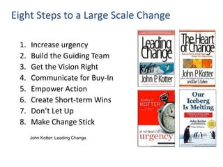 Eight Steps to a Large Scale Change
John Kotter: Leading Change
1. Increase urgency
2. Build the Guiding Team
3. Get the Vision Right
4. Communicate for Buy-In
5. Empower Action
6. Create Short-term Wins
7. Don’t Let Up
8. Make Change Stick
 