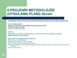 6.PROJENİN METODOLOJİSİ
     (UYGULAMA PLANI) devam
     6.2.PROJEDE VARSA ORTAKLARIN VE DİĞER KURUMLARIN PROJEYE KATILIMI VE GÖREVLERİ

     Projede ortaklar kimler?
     Katkısına, yardımına ya da desteğine ihtiyaç duyulanlar kimler?
     Her birisinin görevleri neler?
     Sorularının cevabı verilmelidir.

     ÖRNEK:
     Olimpiyatlar için sporda yetenek seçimi ve spora yönlendirme projesinin ortakları:
     GSGM ve Marmara Üniversitesidir.

     Katkı, yardım ve desteğine ihtiyaç duyulanlar:
     MEB merkez ve taşra teşkilatları
     Sağlık bakanlığı merkez ve taşra teşkilatları
     Yerel yönetimler (ilgili ilin belediyesi, özel idaresi …)
     İllerdeki ve ilçelerdeki kamu ve gönüllü kuruluşlar (emniyet, jandarma, şoförler ve otomobilciler derneği, spor
           kulüpleri….)
     Ulusal ve yerel medya….




14
 