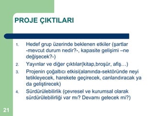 PROJE ÇIKTILARI


     1.   Hedef grup üzerinde beklenen etkiler (şartlar
          -mevcut durum nedir?-, kapasite gelişimi –ne
          değişecek?-)
     2.   Yayınlar ve diğer çıktılar(kitap,broşür, afiş…)
     3.   Projenin çoğaltıcı etkisi(alanında-sektöründe neyi
          tetikleyecek, harekete geçirecek, canlandıracak ya
          da geliştirecek)
     4.   Sürdürülebilirlik (çevresel ve kurumsal olarak
          sürdürülebilirliği var mı? Devamı gelecek mi?)

21
 