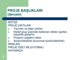 PROJE BAŞLIKLARI
    (devam)

    BÜTÇE
    PROJE ÇIKTILARI
    3.  Yayınlar ve diğer çıktılar
    4.  Hedef grup üzerinde beklenen etkiler (şartlar,
        kapasite gelişimi)
    5.  Projenin çoğaltıcı etkisi
    6.  Sürdürülebilirlik (kurumsal sürdürülebilirlik)
    RİSKLER
    PROJE ÖZET BİLGİ FORMU
    KAYNAKÇA

7
 