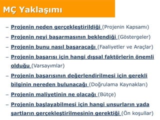 – Projenin neden gerçekleştirildiği (Projenin Kapsamı)
– Projenin neyi başarmasının beklendiği (Göstergeler)
– Projenin bunu nasıl başaracağı (Faaliyetler ve Araçlar)
– Projenin başarısı için hangi dışsal faktörlerin önemli
olduğu (Varsayımlar)
– Projenin başarısının değerlendirilmesi için gerekli
bilginin nereden bulunacağı (Doğrulama Kaynakları)
– Projenin maliyetinin ne olacağı (Bütçe)
– Projenin başlayabilmesi için hangi unsurların yada
şartların gerçekleştirilmesinin gerektiği (Ön koşullar)
MÇ Yaklaşımı
 