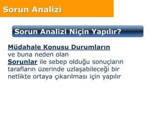 Sorun Analizi
Sorun Analizi Niçin Yapılır?
Müdahale Konusu Durumların
ve buna neden olan
Sorunlar ile sebep olduğu sonuçların
tarafların üzerinde uzlaşabileceği bir
netlikte ortaya çıkarılması için yapılır
 