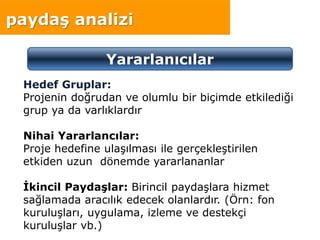 Hedef Gruplar:
Projenin doğrudan ve olumlu bir biçimde etkilediği
grup ya da varlıklardır
Nihai Yararlancılar:
Proje hedefine ulaşılması ile gerçekleştirilen
etkiden uzun dönemde yararlananlar
İkincil Paydaşlar: Birincil paydaşlara hizmet
sağlamada aracılık edecek olanlardır. (Örn: fon
kuruluşları, uygulama, izleme ve destekçi
kuruluşlar vb.)
paydaş analizi
Yararlanıcılar
 