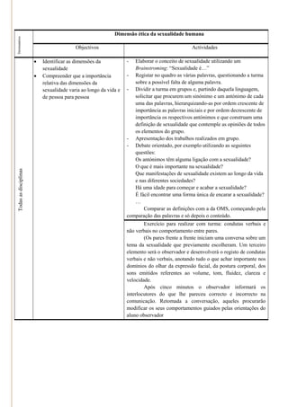 Dimensão ética da sexualidade humana
Destinatários




                                            Objectivos                                           Actividades

                            Identificar as dimensões da            -  Elaborar o conceito de sexualidade utilizando um
                             sexualidade                               Brainstroming: ―Sexualidade é…‖
                            Compreender que a importância          - Registar no quadro as várias palavras, questionando a turma
                             relativa das dimensões da                 sobre a possível falta de alguma palavra.
                             sexualidade varia ao longo da vida e   - Dividir a turma em grupos e, partindo daquela linguagem,
                             de pessoa para pessoa                     solicitar que procurem um sinónimo e um antónimo de cada
                                                                       uma das palavras, hierarquizando-as por ordem crescente de
                                                                       importância as palavras iniciais e por ordem decrescente de
                                                                       importância os respectivos antónimos e que construam uma
                                                                       definição de sexualidade que contemple as opiniões de todos
                                                                       os elementos do grupo.
                                                                    - Apresentação dos trabalhos realizados em grupo.
                                                                    - Debate orientado, por exemplo utilizando as seguintes
                                                                       questões:
                                                                       Os antónimos têm alguma ligação com a sexualidade?
                                                                       O que é mais importante na sexualidade?
  Todas as disciplinas




                                                                       Que manifestações de sexualidade existem ao longo da vida
                                                                       e nas diferentes sociedades?
                                                                       Há uma idade para começar e acabar a sexualidade?
                                                                       É fácil encontrar uma forma única de encarar a sexualidade?
                                                                       …
                                                                           Comparar as definições com a da OMS, começando pela
                                                                    comparação das palavras e só depois o conteúdo.
                                                                            Exercício para realizar com turma: condutas verbais e
                                                                    não verbais no comportamento entre pares.
                                                                            (Os pares frente a frente iniciam uma conversa sobre um
                                                                    tema da sexualidade que previamente escolheram. Um terceiro
                                                                    elemento será o observador e desenvolverá o registo de condutas
                                                                    verbais e não verbais, anotando tudo o que achar importante nos
                                                                    domínios do olhar da expressão facial, da postura corporal, dos
                                                                    sons emitidos referentes ao volume, tom, fluidez, clareza e
                                                                    velocidade.
                                                                            Após cinco minutos o observador informará os
                                                                    interlocutores do que lhe pareceu correcto e incorrecto na
                                                                    comunicação. Retomada a conversação, aqueles procurarão
                                                                    modificar os seus comportamentos guiados pelas orientações do
                                                                    aluno observador
 